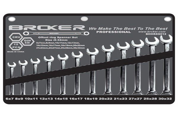 Spanner Set